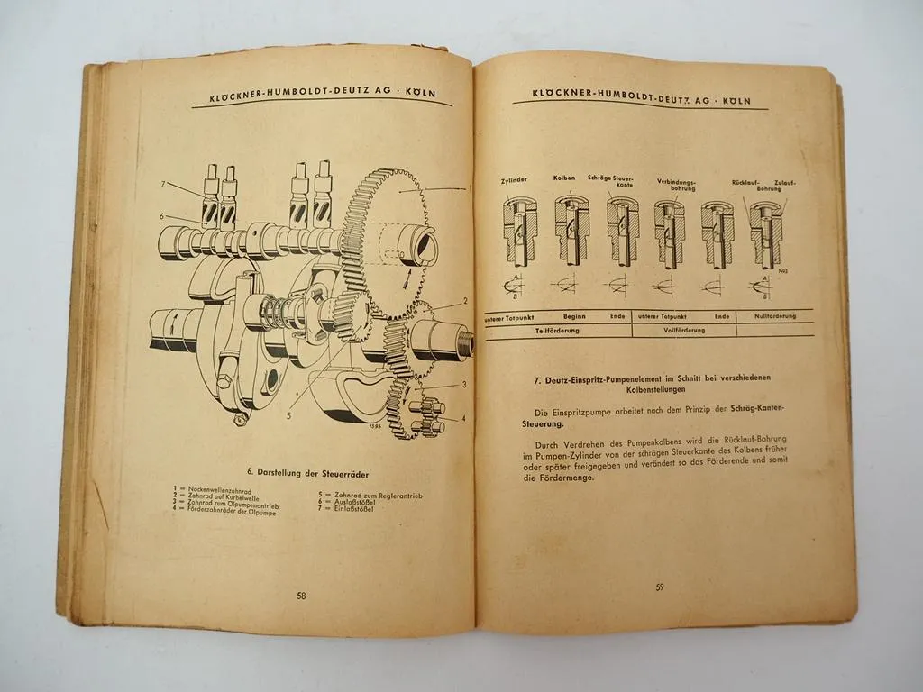 Deutz 18 24 PS Schlepper F2L 612 /6 /5 mit F2L 712 Motor Betriebsanleitung 1958