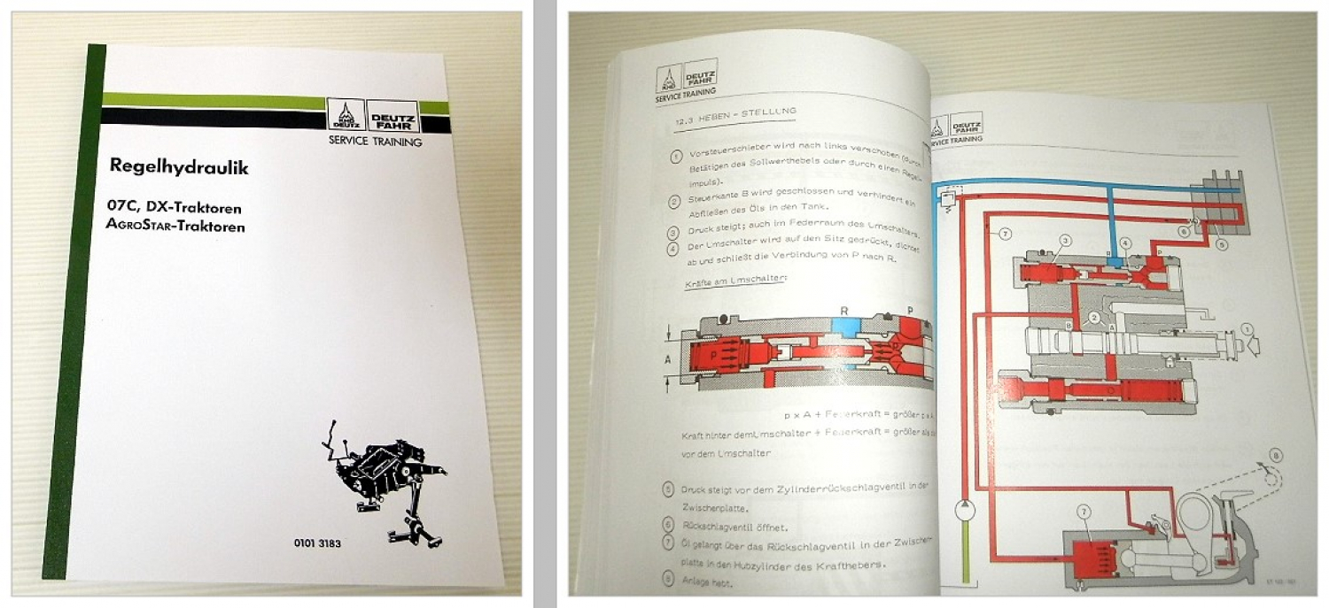 Deutz 4807C - 7807C DX4 DX6 7.10 DX80-160 Regelhydraulik ...