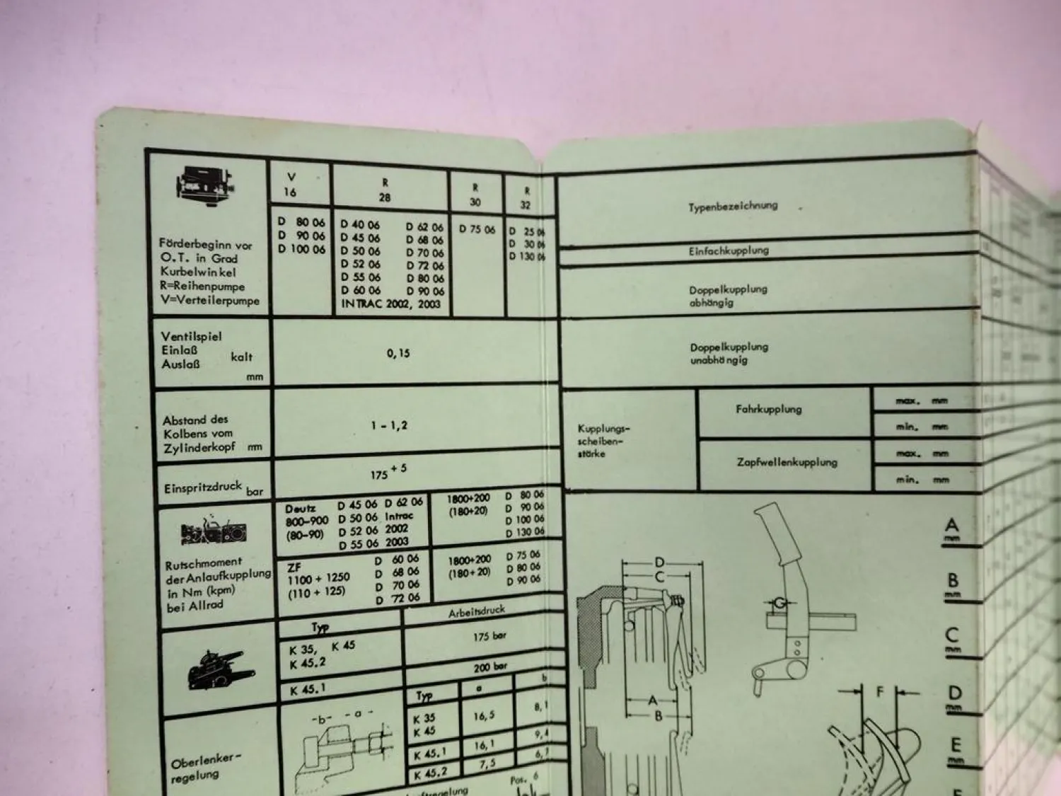 Deutz D2506 bis 13006 Intrac 2002 2003 Traktoren Einstellwerte Faltkarte 1976
