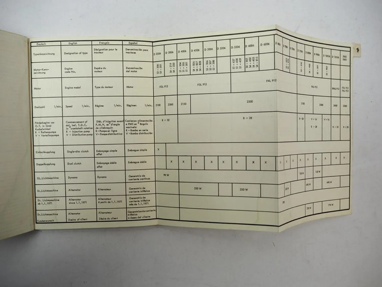 Deutz D2506 bis 13006 Intrac 2002 2003 Traktoren Technische Daten Handbuch 1975