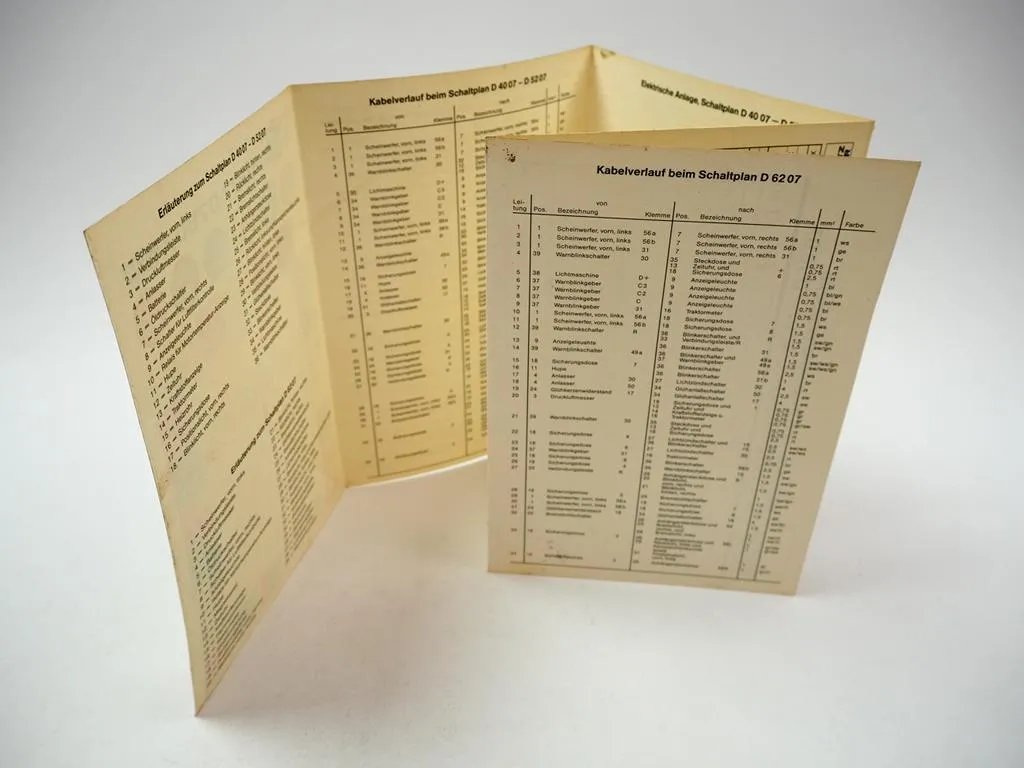 Deutz D4007 - D7807 Traktoren Wartung Inspektionstabelle Schaltplan 1980