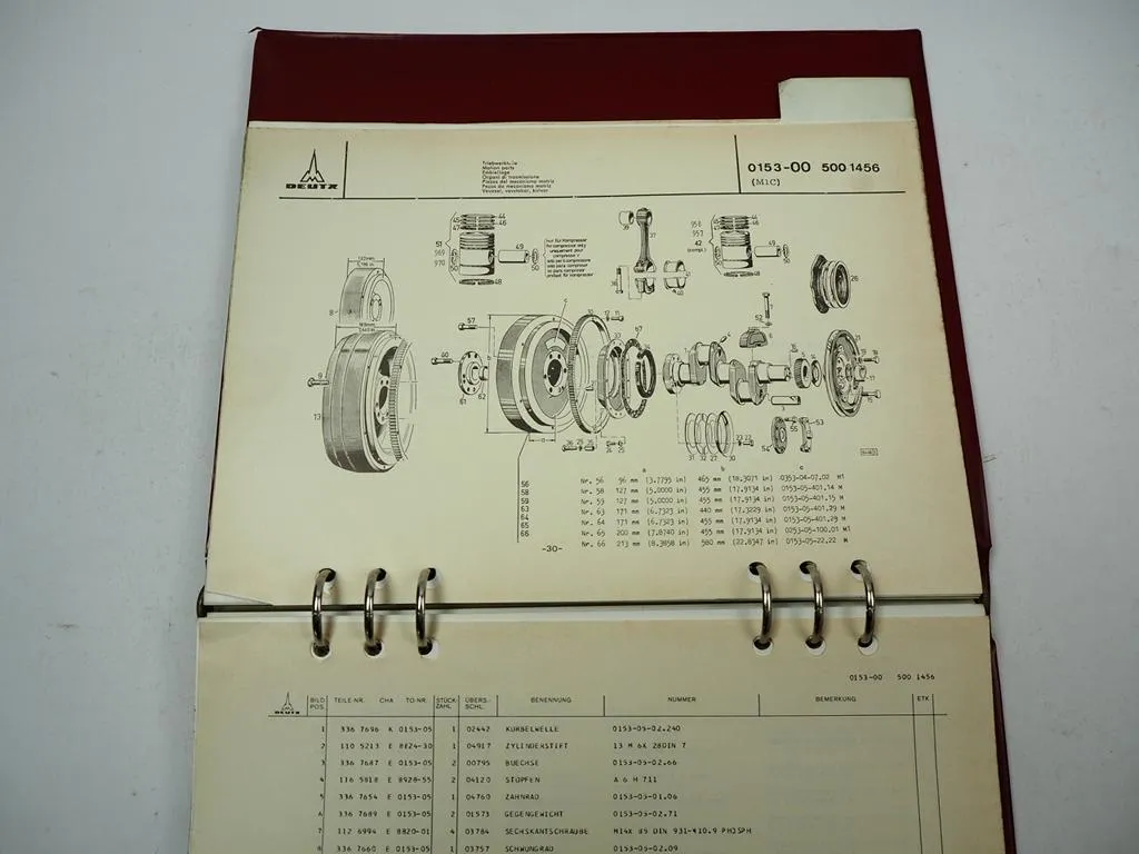 Deutz F2L A2L 514 Motor Teilenummernliste Ersatzteilliste 1973/74 TN0153-32