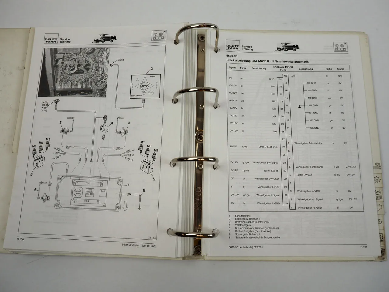 Deutz Fahr 5670 5680 5690 Mähdrescher Service Training Werkstatthandbuch 2001
