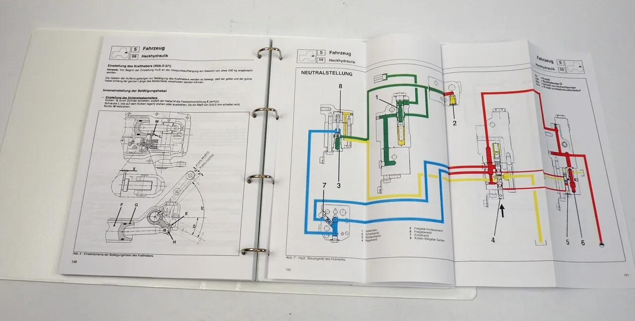 Deutz Fahr Agrokid 25 35 45 Werkstatthandbuch Reparaturhandbuch 7/1997