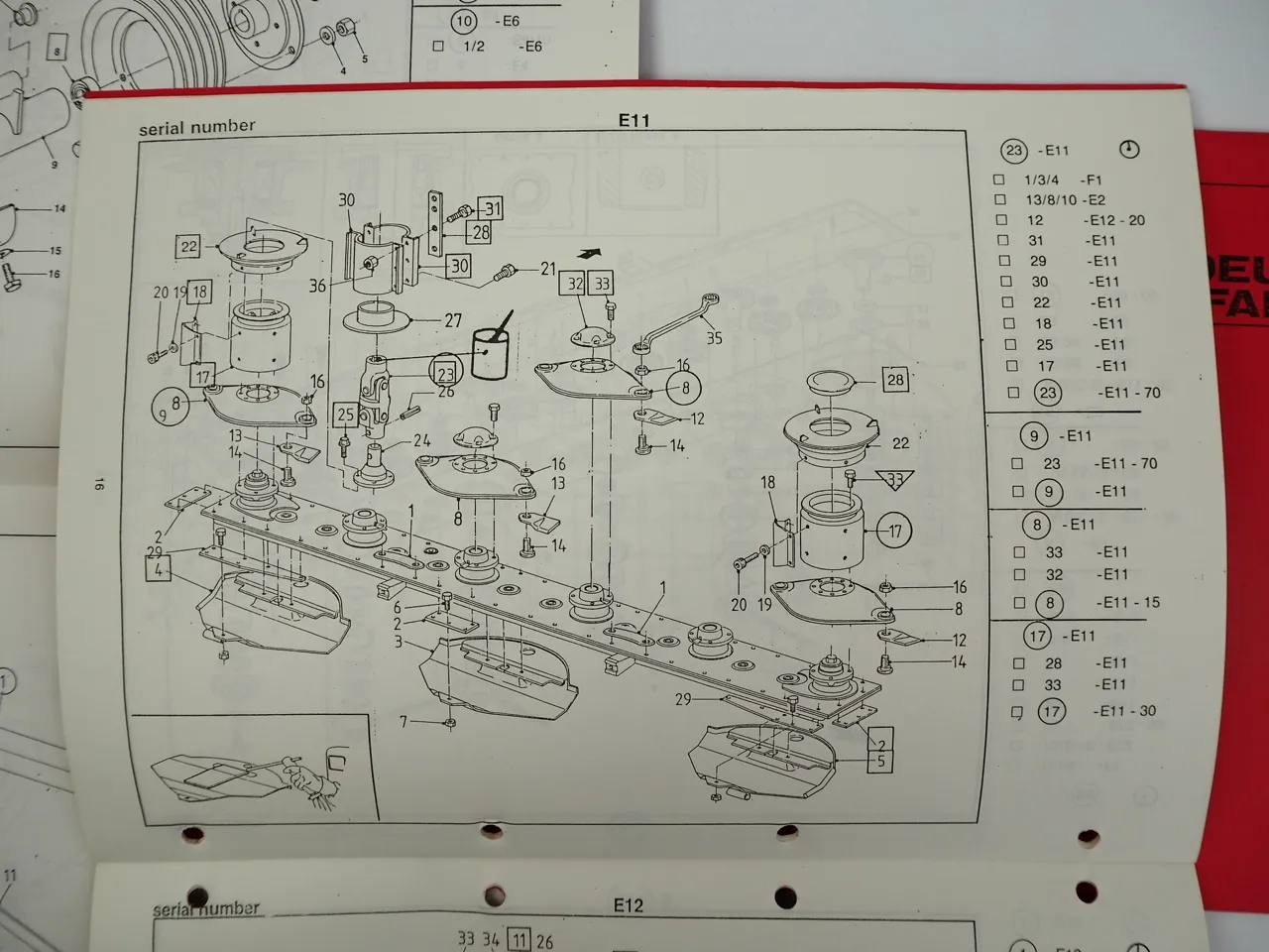 Deutz Fahr Greenland Demontage Montage SM SC TC FSC SMA-T SMA-C