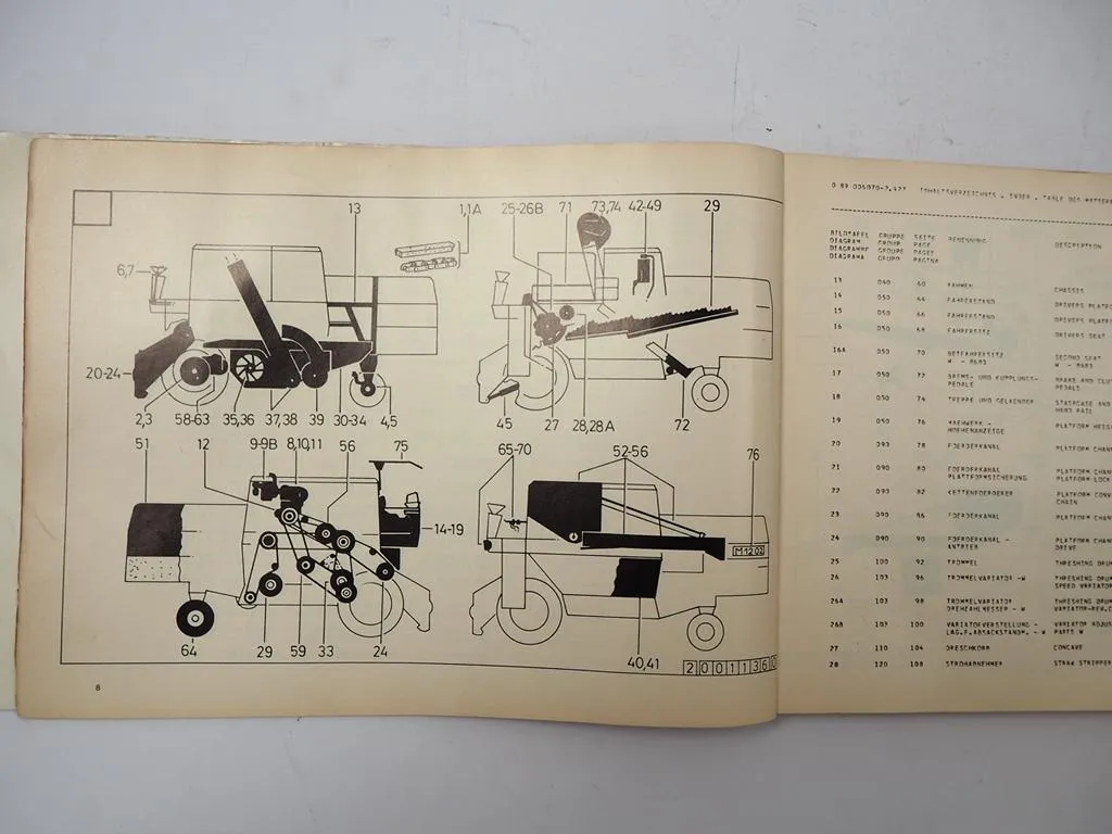 Deutz Fahr M1102 M1202 Mähdrescher Ersatzteilliste Spare Parts List 1981