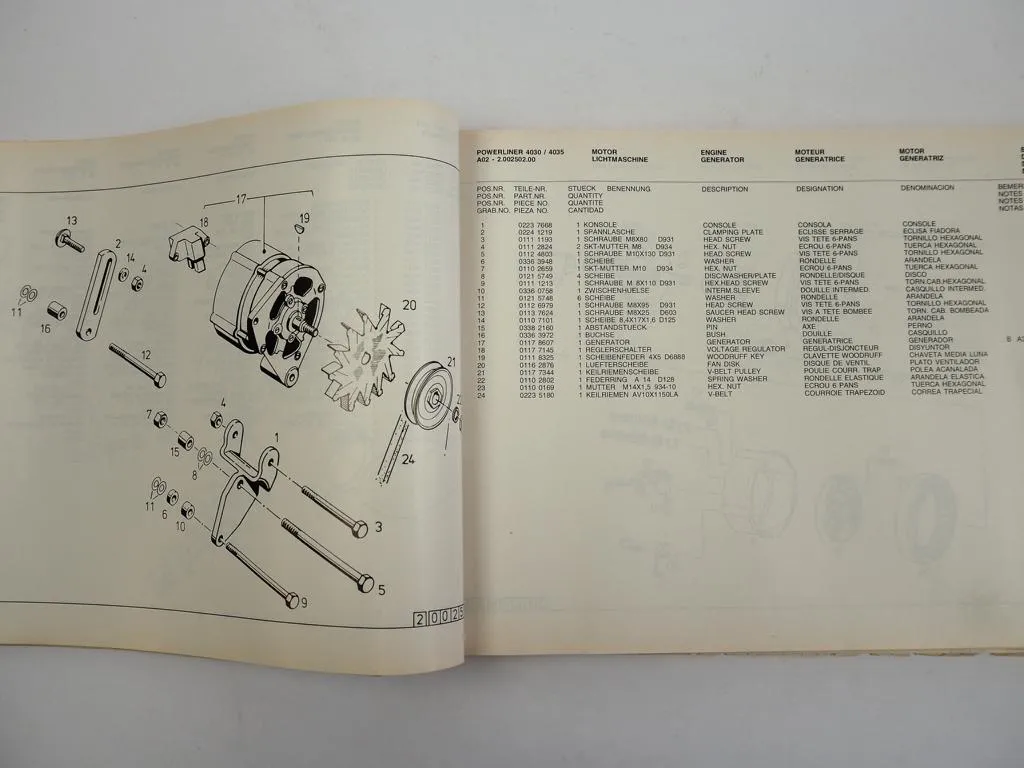 Deutz Fahr Powerliner 4030 4035 Mähdrescher BISO KPAB Häcksler Ersatzteilliste