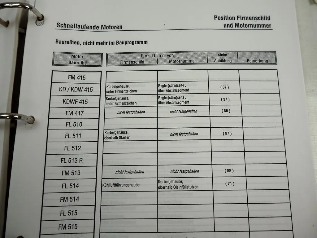 Deutz MWM Motor Identifikation durch Schilder Abbildungen Übersichtstabellen 1999