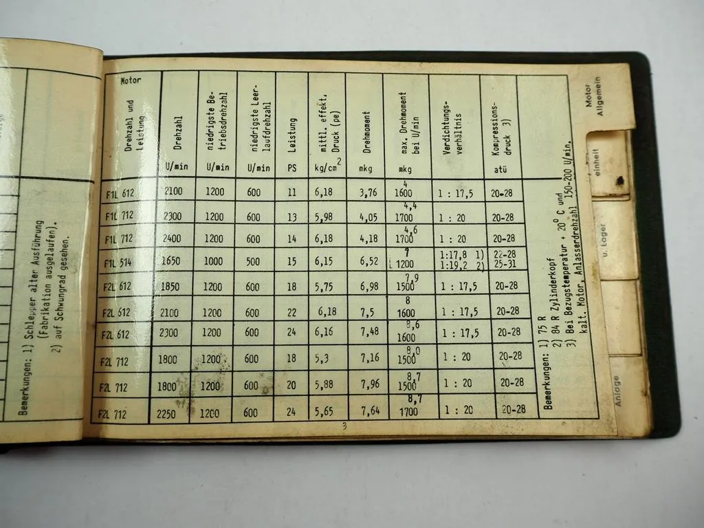 Deutz Schlepper Werkstatt Daten 1960 Taschenbuch 11 bis 65 PS