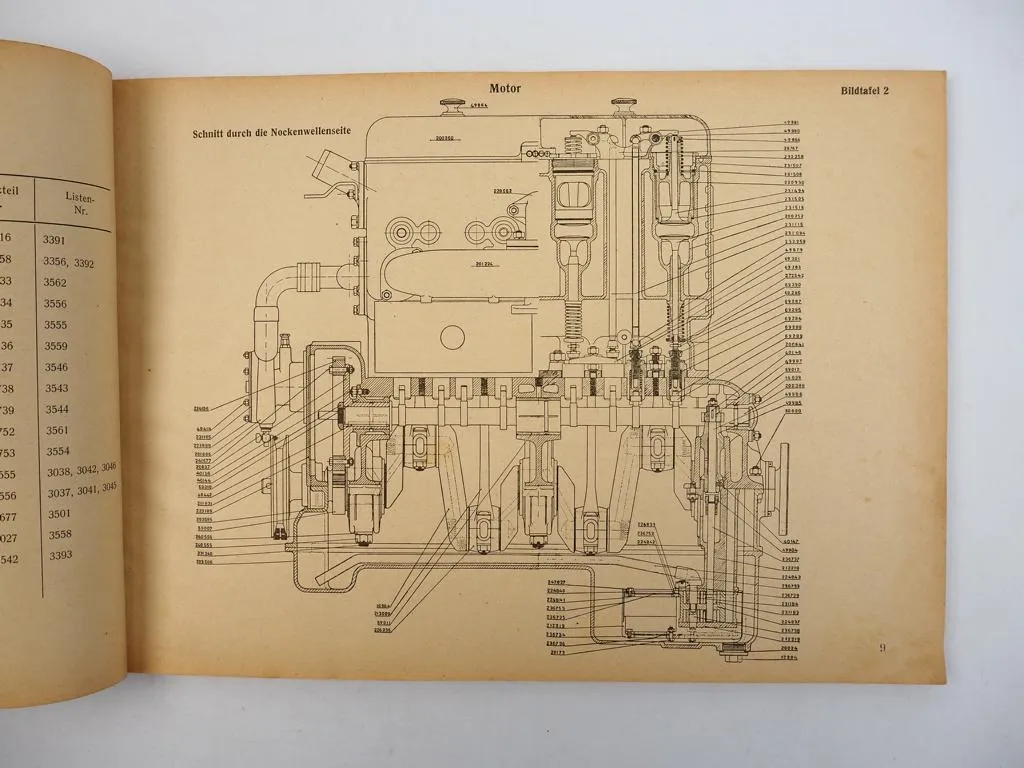 Dienstvorschrift D628/6 Ersatzteilliste Zugkraftwagen S307 Sumoa MCG Wehrmacht