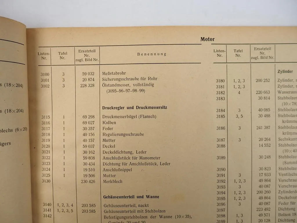 Dienstvorschrift D628/6 Ersatzteilliste Zugkraftwagen S307 Sumoa MCG Wehrmacht