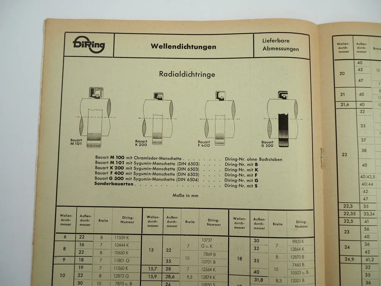 Diring Dichtungen Ersatzteile Katalog für Motorräder Roller Mopeds 1950er Jahre