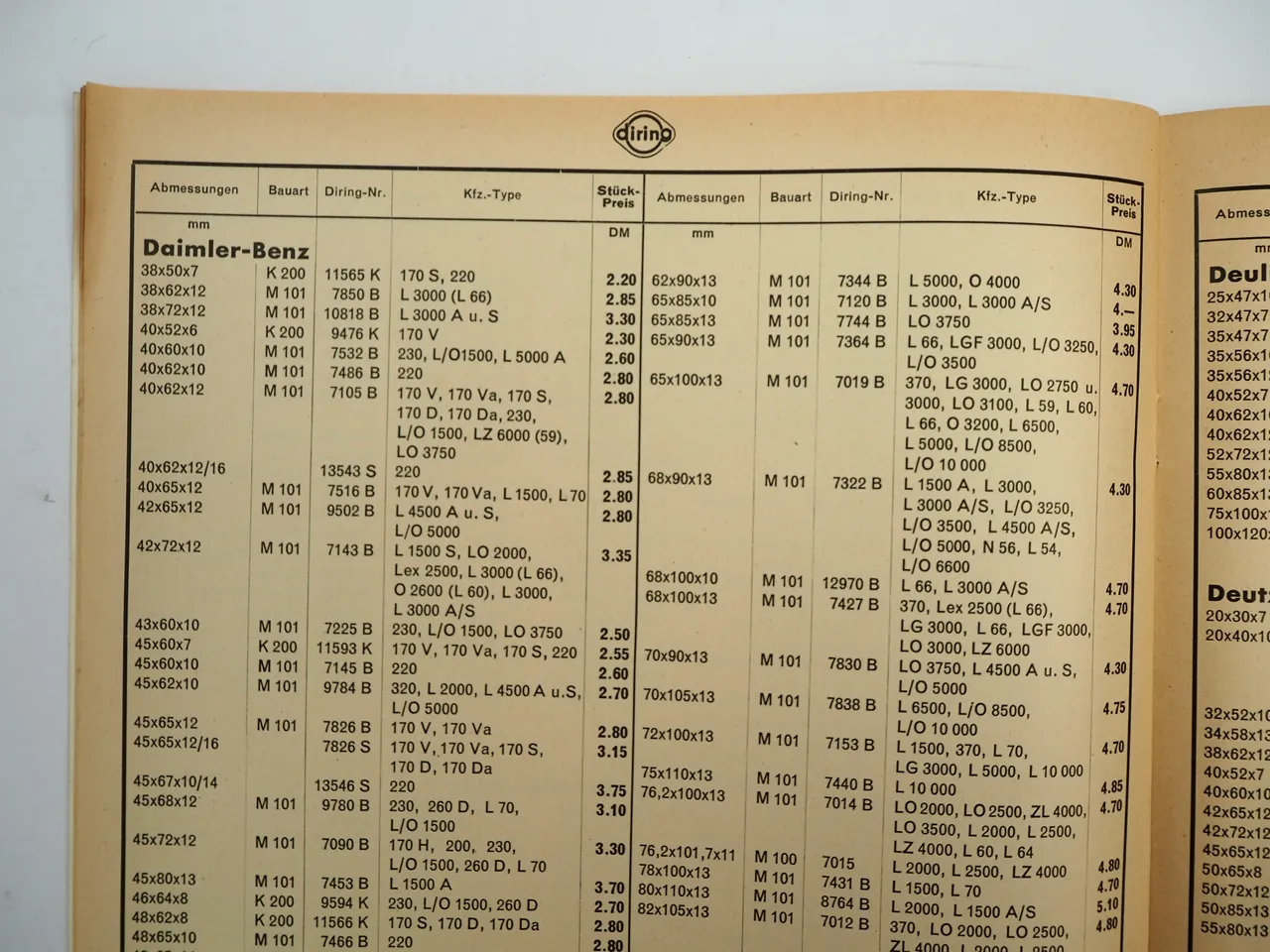 Diring Dichtungen für PKW Motorräder Schlepper Prospekt Katalog 1950er Jahre