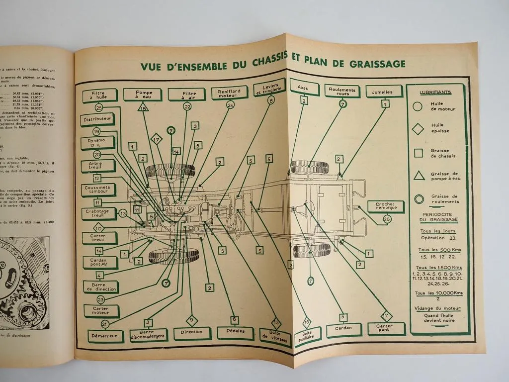 Dodge WC 4x4 6x6 Etude Technique et Pratique No. 9 Armee Francaise 1959