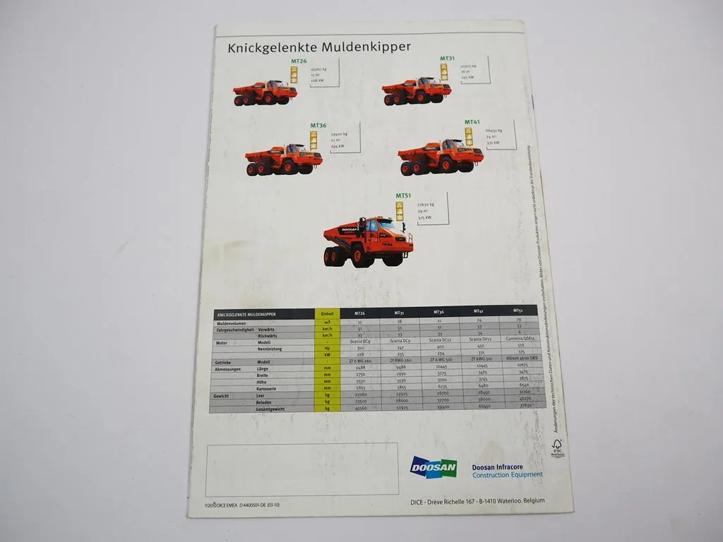 Doosan DX DL MT Raupenbagger Mobilbagger Radlader Mulderkipper Prospekt 2010