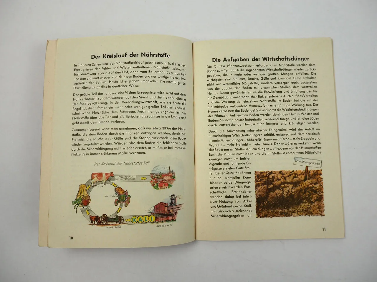 Düngungsratgeber für Landwirtschaft und Gartenbau 1957 Anton Wetzel