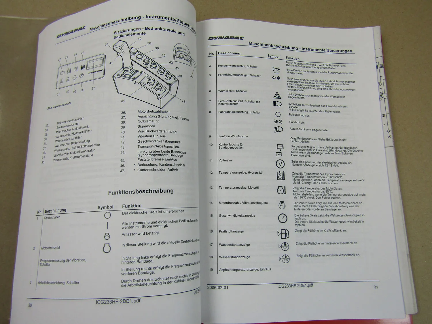 Dynapac CG233HF Vibrationswalze Bedienungsanleitung Betrieb mit Schaltplänen
