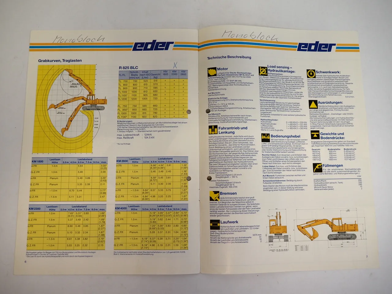 Eder R825 BLC Raupen Hydraulik Bagger mit Deutz Motor Prospekt