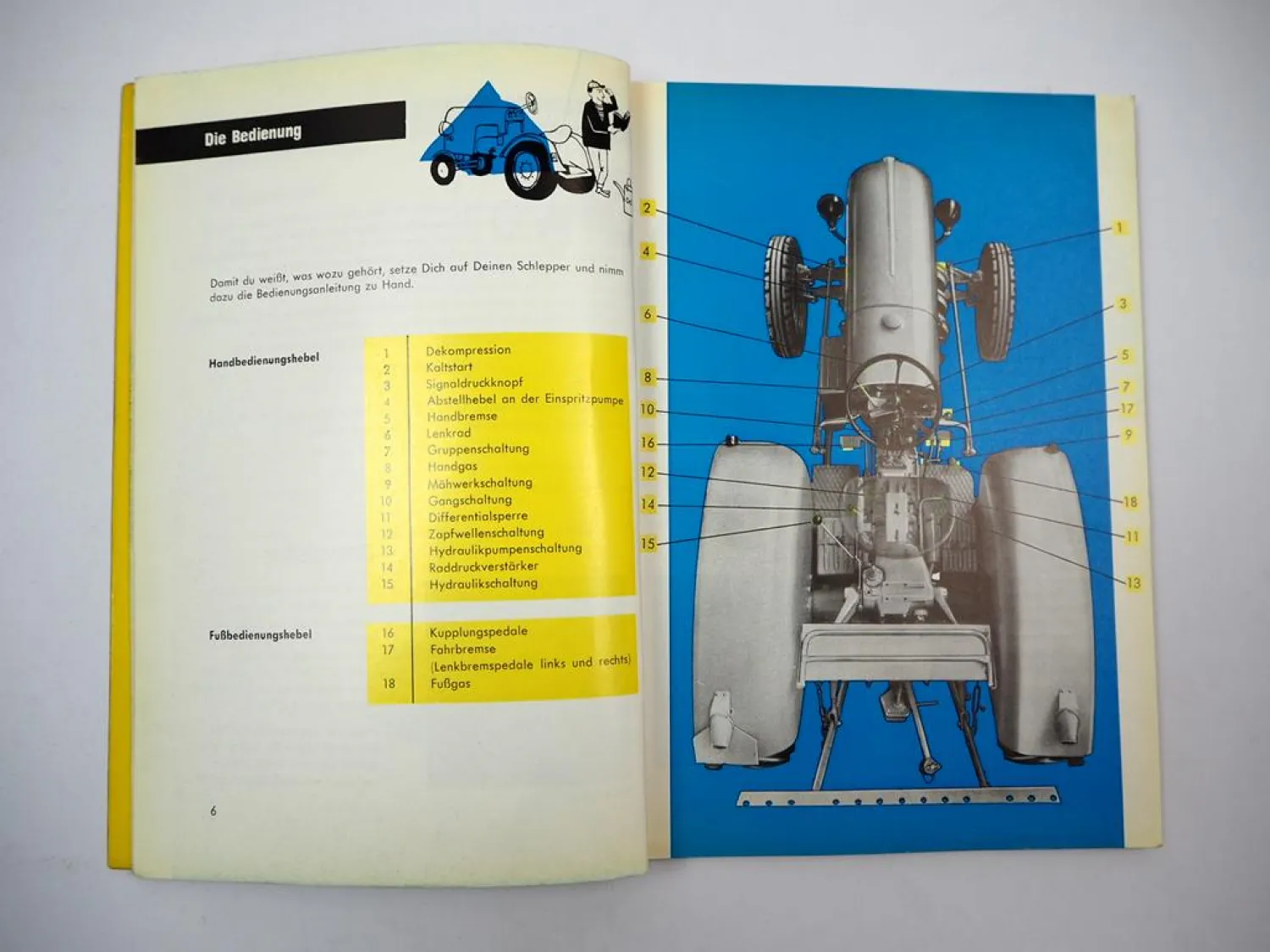 Eicher EM 300 Königstiger 35 PS Betriebsanleitung Bedienungsanleitung Wartung