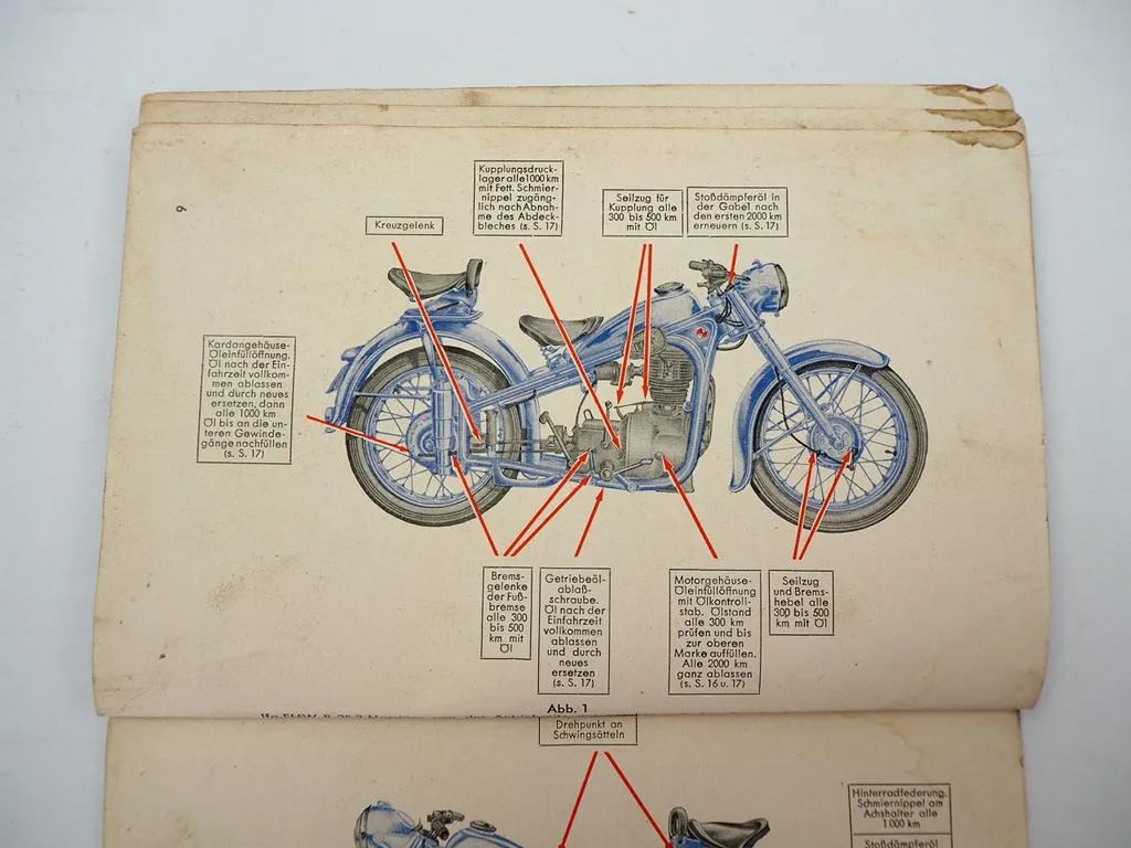 EMW R35-3 Motorrad Kraftrad 350 ccm Betriebsanleitung Bedienungsanleitung 1953