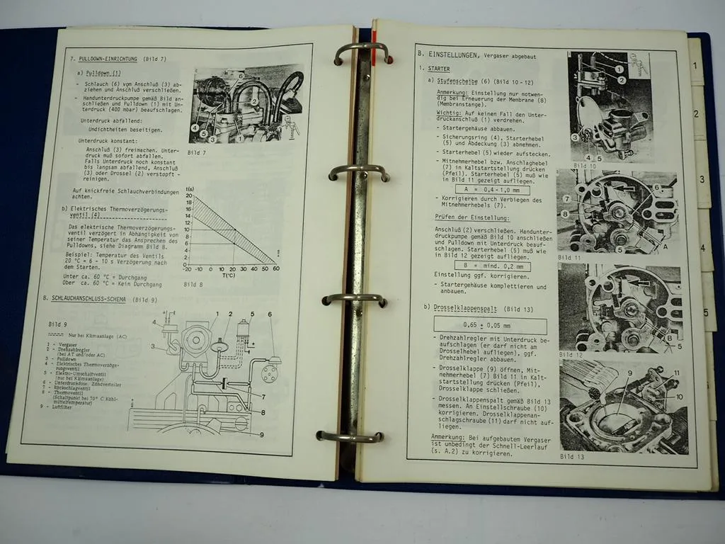 Esso System Diagnose Technische Information & Technisches Training Motortechnik