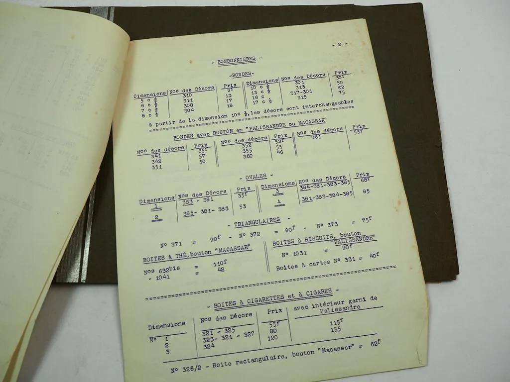 Etains de R. Delavan eiseleur decorateur Paris Art Deco Metall Schalen Vasen Dekoration