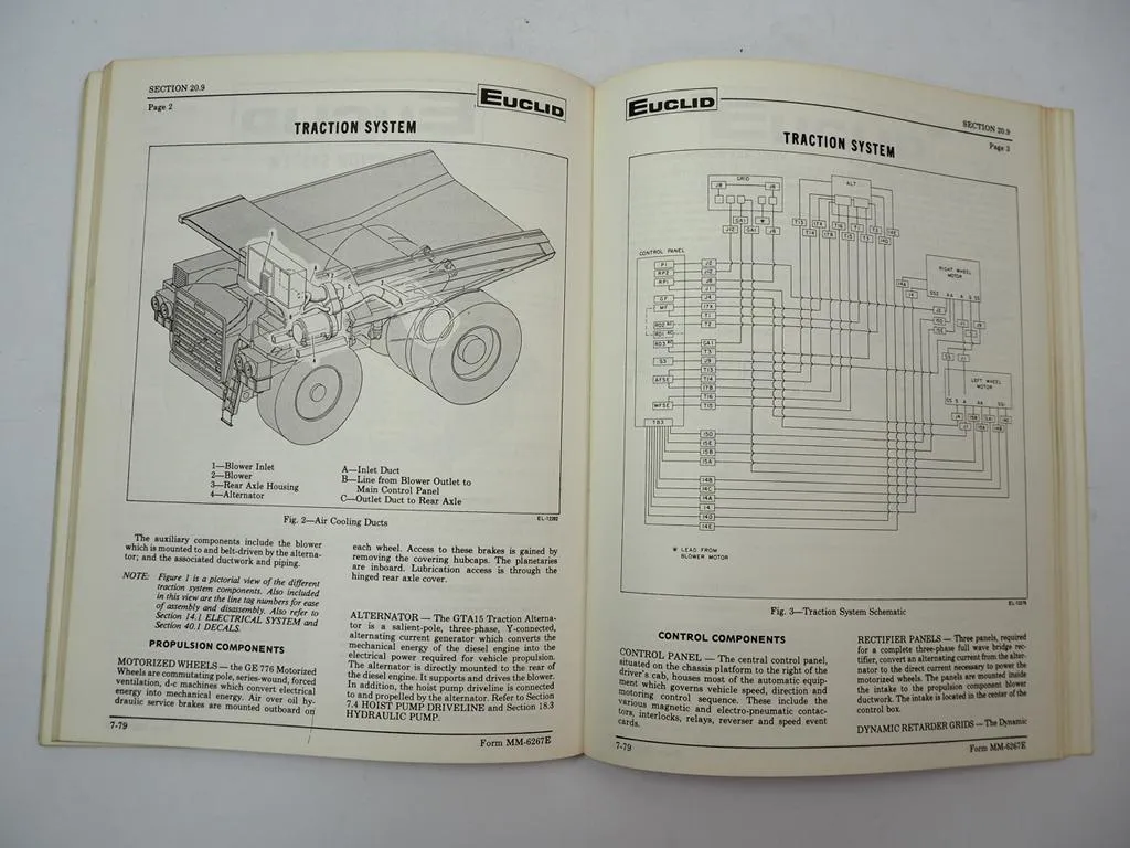 Euclid 303 series ED Rear Dump Systems Guide R170 Workshop manual 1979