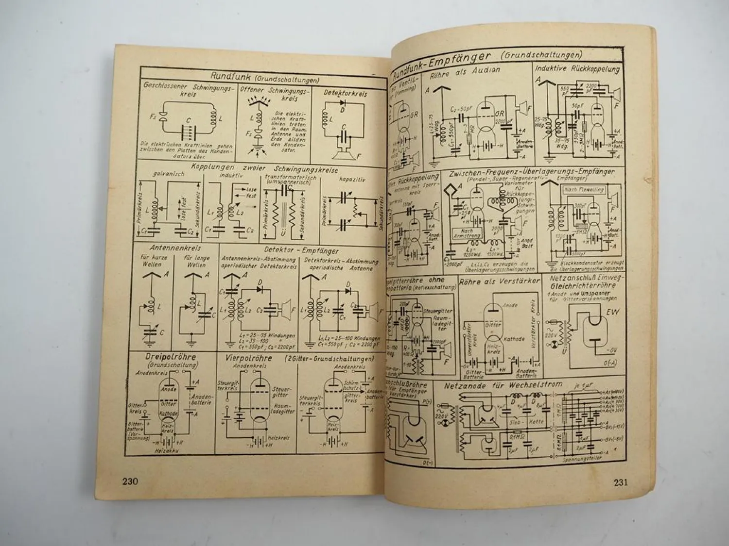 Fachbuch Tabellenbuch für Elektrotechnik 1942 Ausgabe C Wilhelm Friedrich