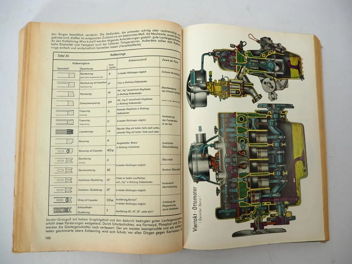 Fachkunde Kraftfahrzeuge + Fachrechnen für KFZ-Mechaniker 1960/70er Jahre