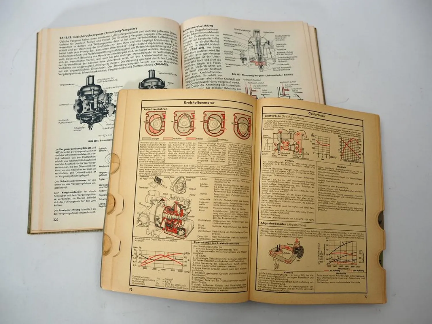Fachkunde Kraftfahrzeugtechnik + Tabellenbuch KFZ Europa Lehrmittel 1960/70er J.