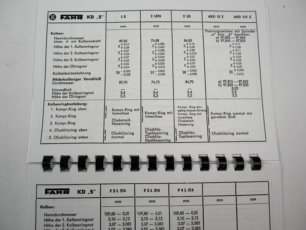 Fahr D12 D17 D22 D25 D30 D40 D66 D88 D90 D130 D180 - D540 Werkstatthandbuch Motor & Getriebe