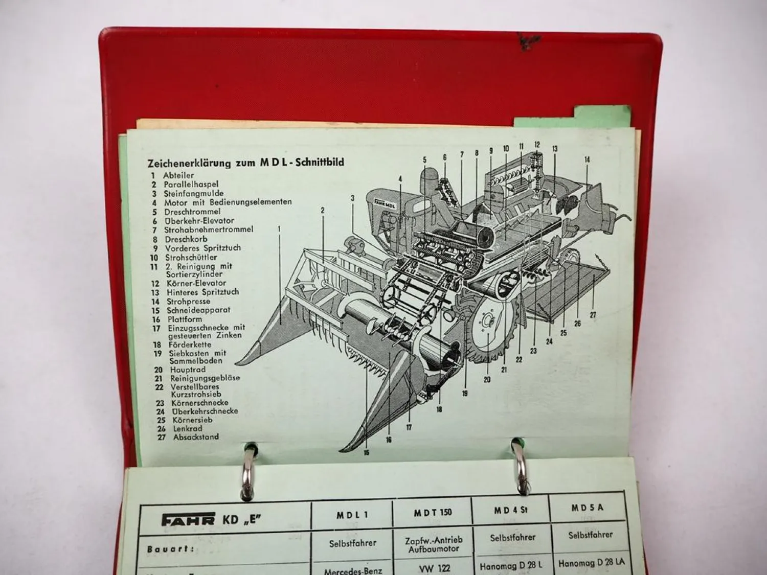 Fahr Mähdrescher MDL1 MDT150 MD4 MD5 Fahr-Claeys M73 M103 Technische Daten 1961