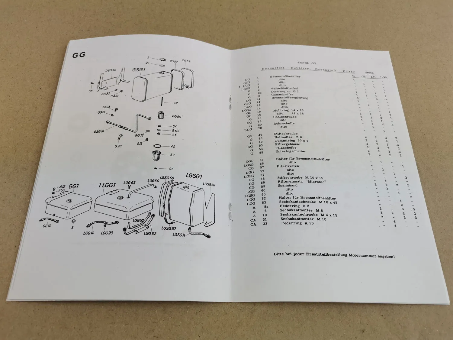 Farymann G GS LG LGS Ersatzteilliste und Bedienungsanleitung 1964