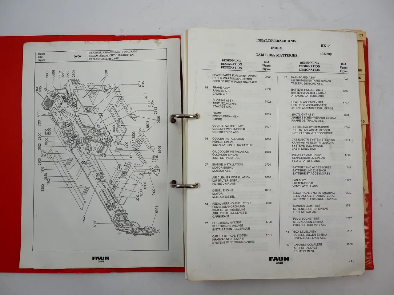 Faun HK 35 Mobilkran Ersatzteilliste Ersatzteilkatalog Spare Parts List 1997