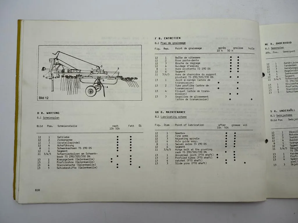 Fella TS 290 320 330 DS DN Turboschwader Betriebsanleitung Ersatzteilliste 1988
