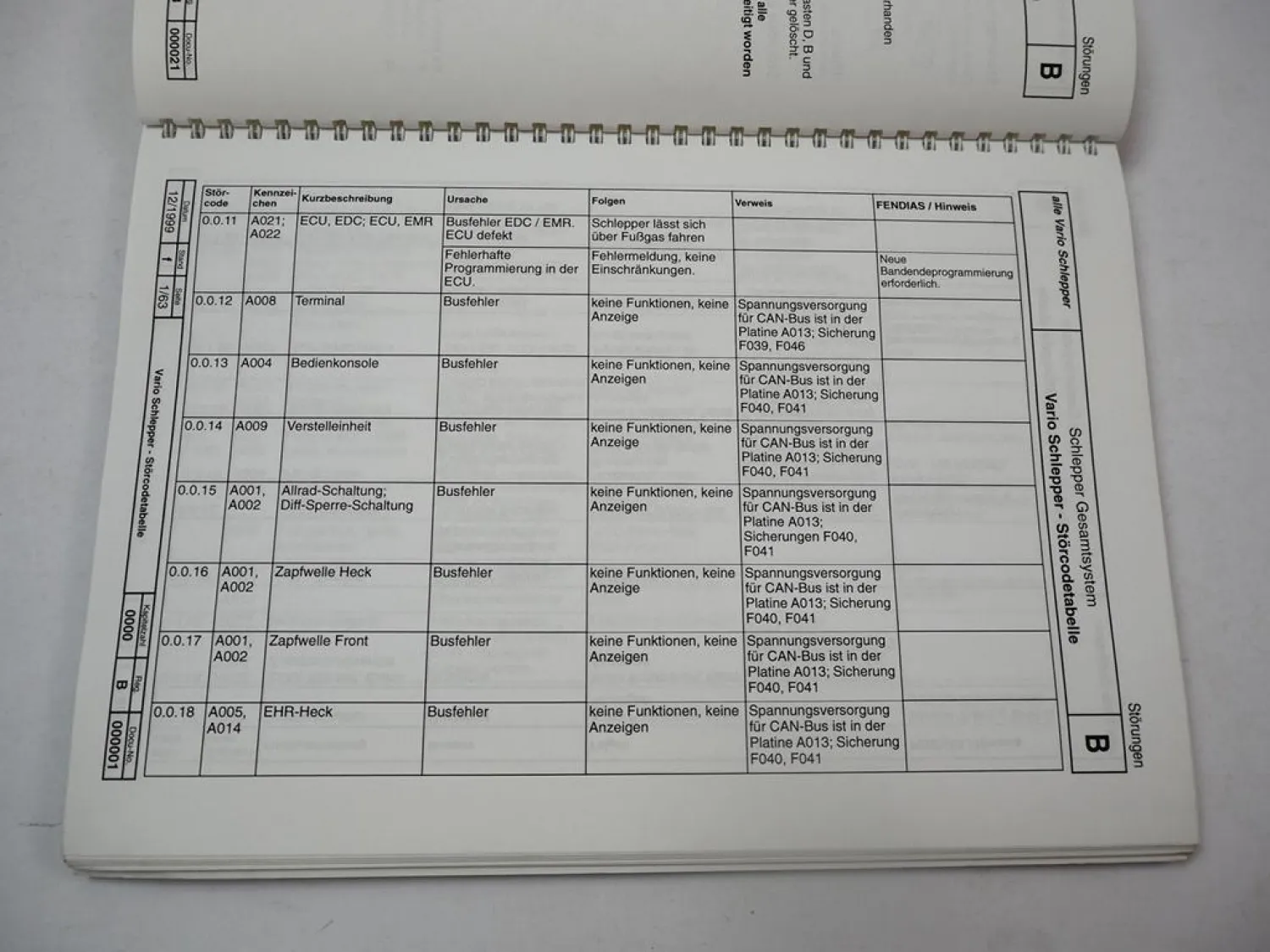 Fendt 300 400 700 800 900 Vario Schlepper Störcode Tabelle Fehlersuche 2007