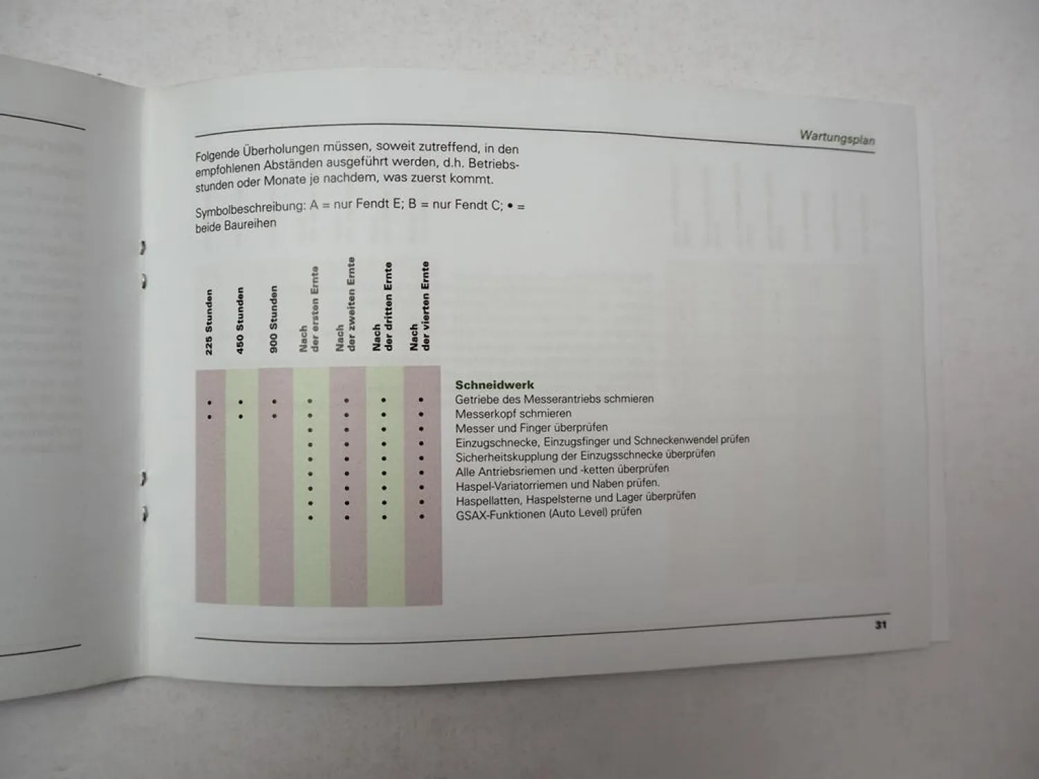 Fendt 5180E 5220E 5255L 6275L 5275C 6335C Mähdrescher Kundendienstheft 2012