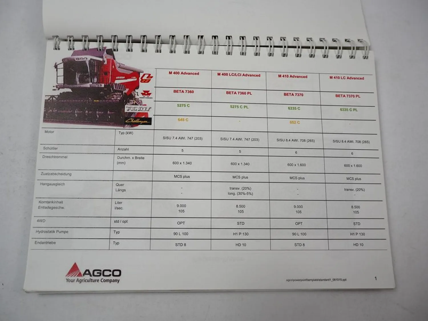 Fendt 5275 6335 C PL Mähdrescher Schulungshandbuch Elektrik Hydraulik 2012