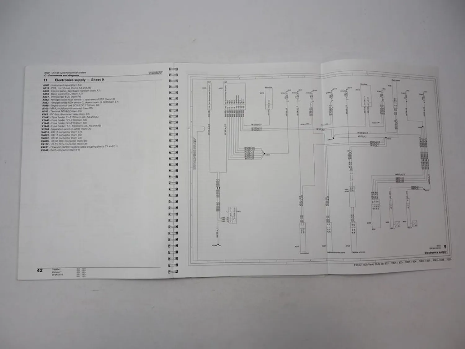 Fendt 800 Vario Stufe 3b Electrical Hydraulic Circuit Diagrams Service Training 2010