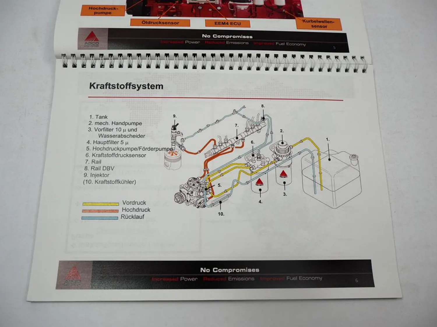 Fendt AGCO Sisu Power Motor Stufe 3b 44 49 66 74 84 98 AWI Schulung 2011