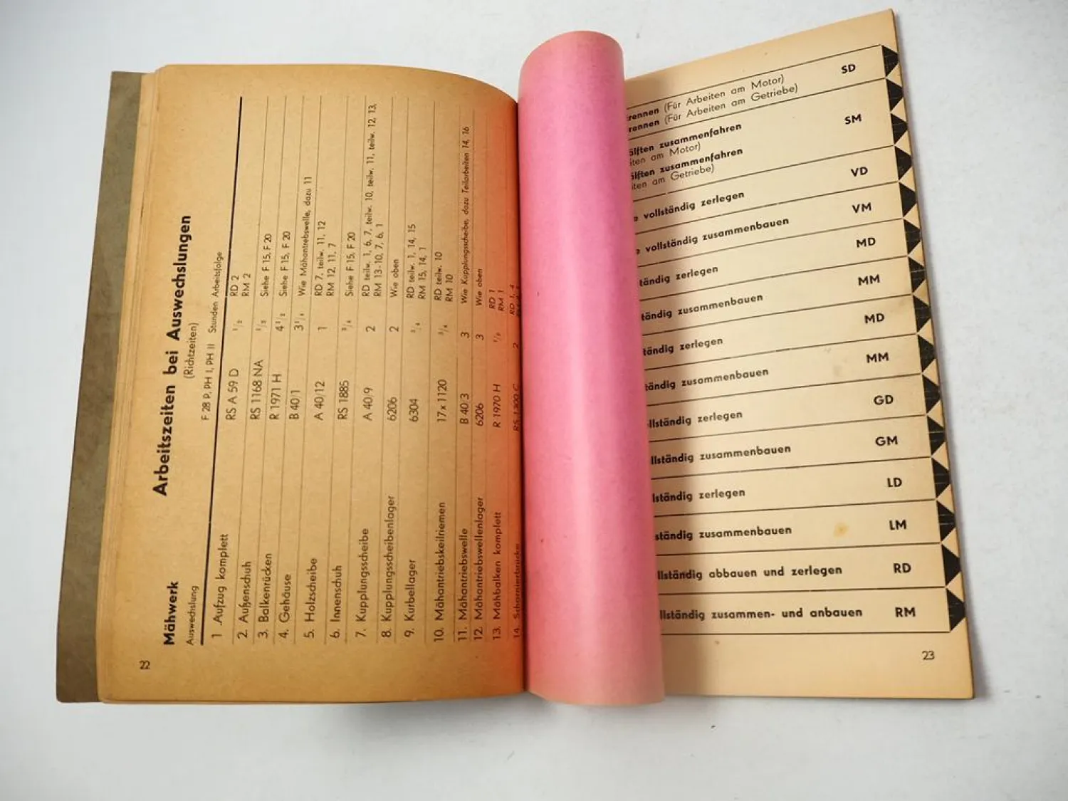 Fendt F15 F20 F28 Dieselross Montageanleitung & Richtzeiten Werkstatthandbuch