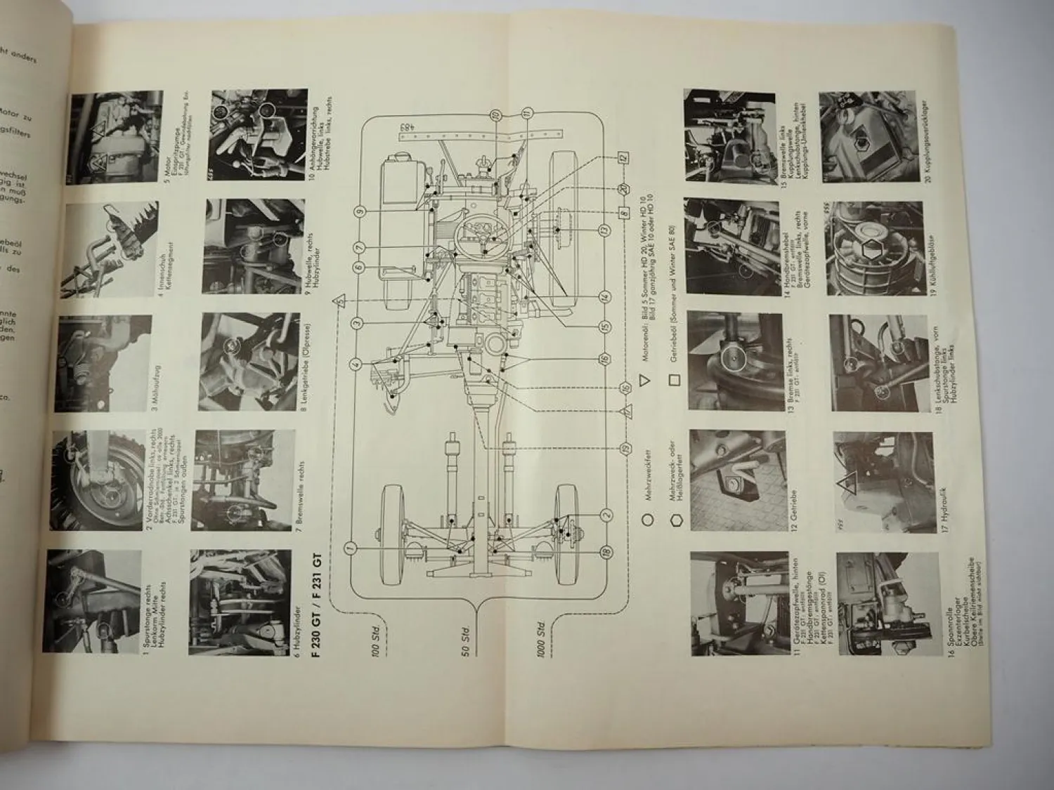 Fendt F231 230 225 220/1 GT Geräteträger Betriebsanleitung 1969 Original