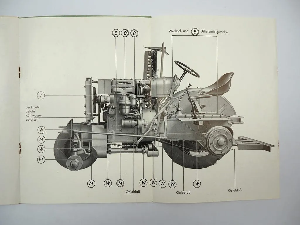 Fendt F25 P PH Dieselross Betriebsanleitung Wartung Ersatzteilliste Motor 1951