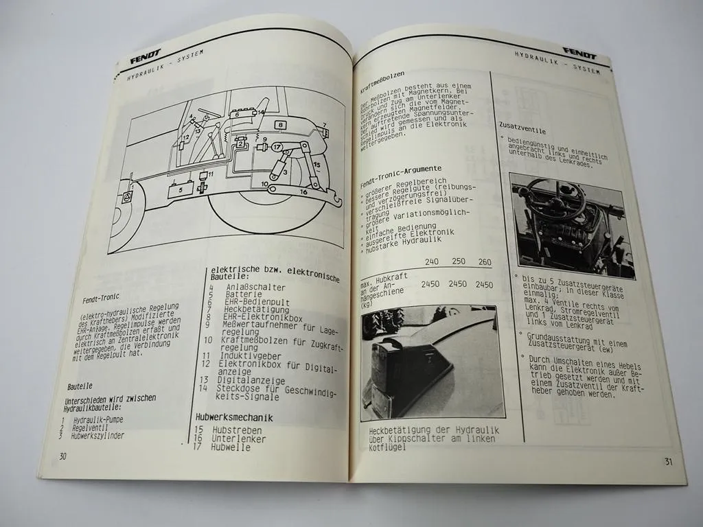 Fendt Farmer Reihe 200S 240S 250 260 S SA Information Schulung Technik 1987