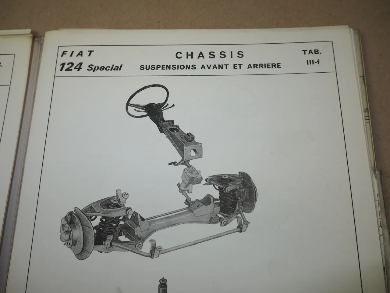 Fiat 124 special Ersatzteilliste Karosserie Werkstatthandbuch Hauptmerkmale