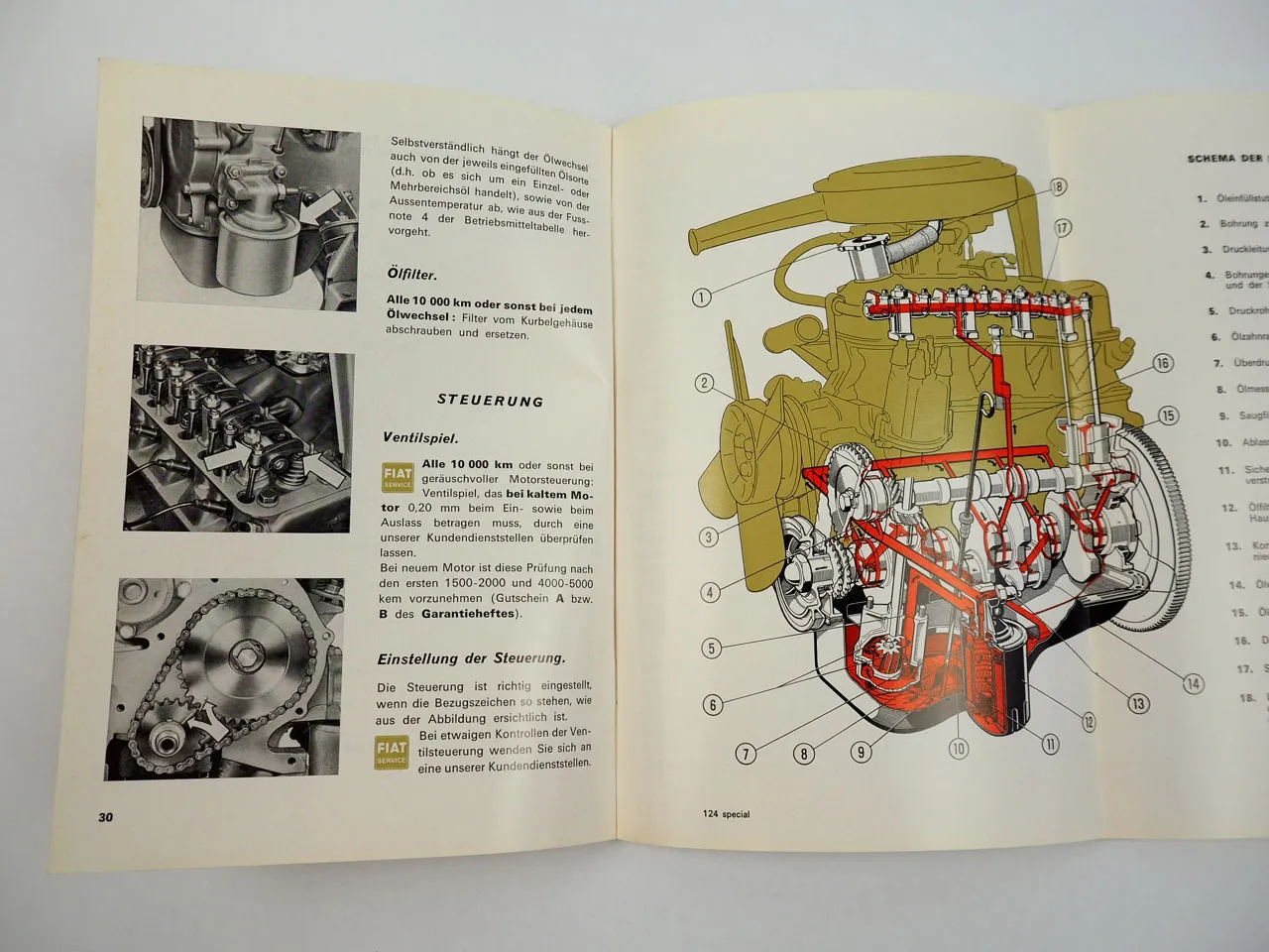 Fiat 124 Special PKW Betriebsanleitung Bedienungsanleitung 1969