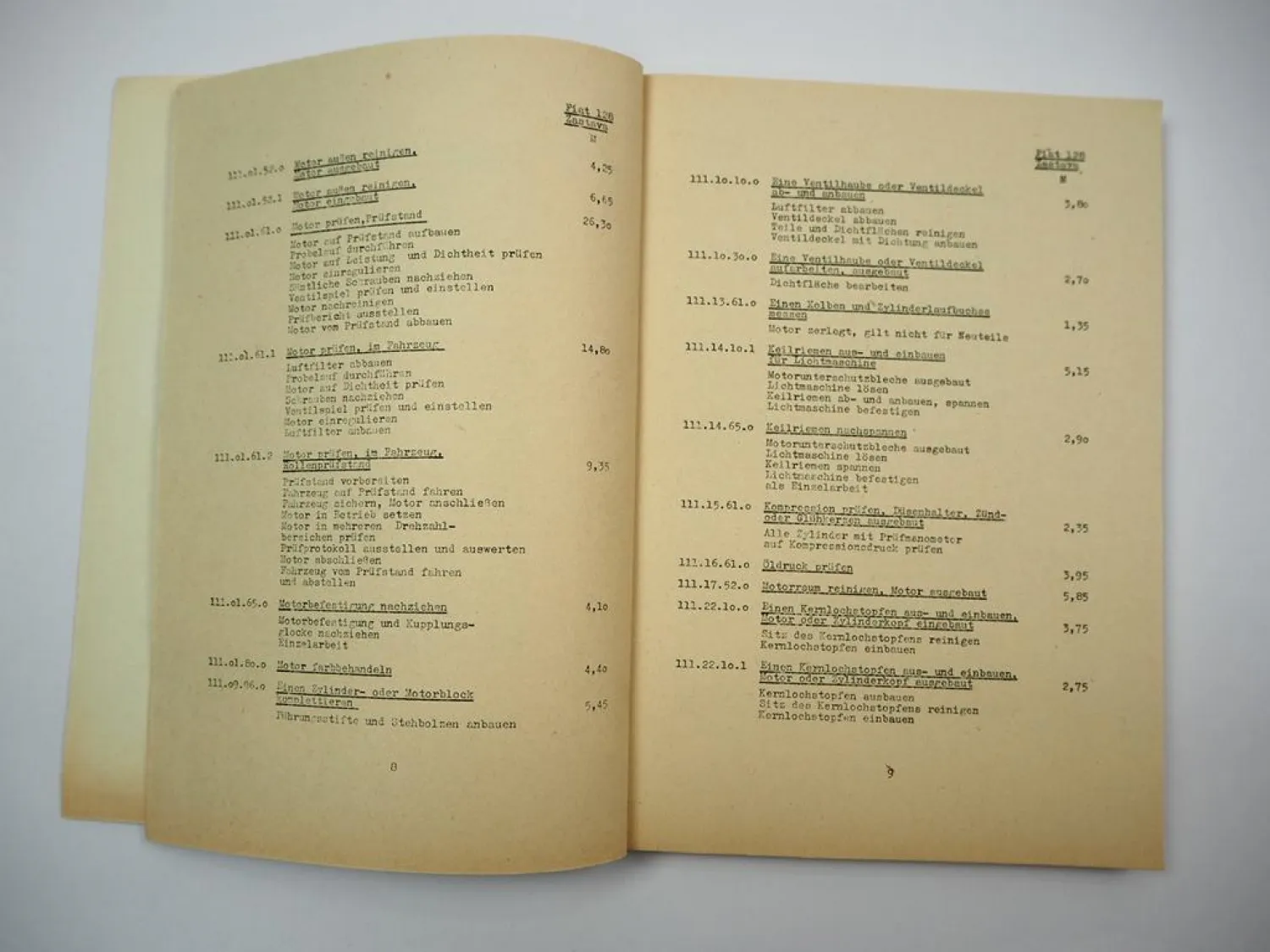 Fiat 128 Zastava 1100 Instandhaltung Reparatur Richtzeiten Preisliste 1980er DDR