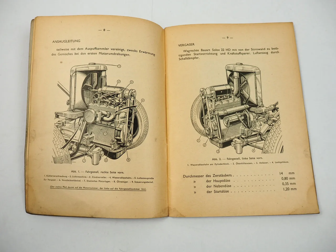 Fiat 500 Topolino PKW Betriebsanleitung Bedienungsanleitung Wartung 1940