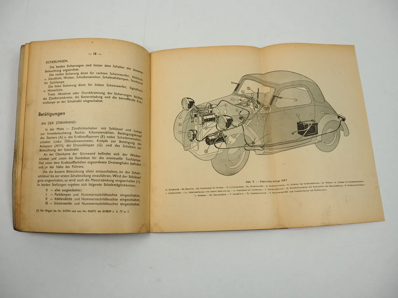 Fiat 500 Topolino PKW Betriebsanleitung Bedienungsanleitung Wartung 1940