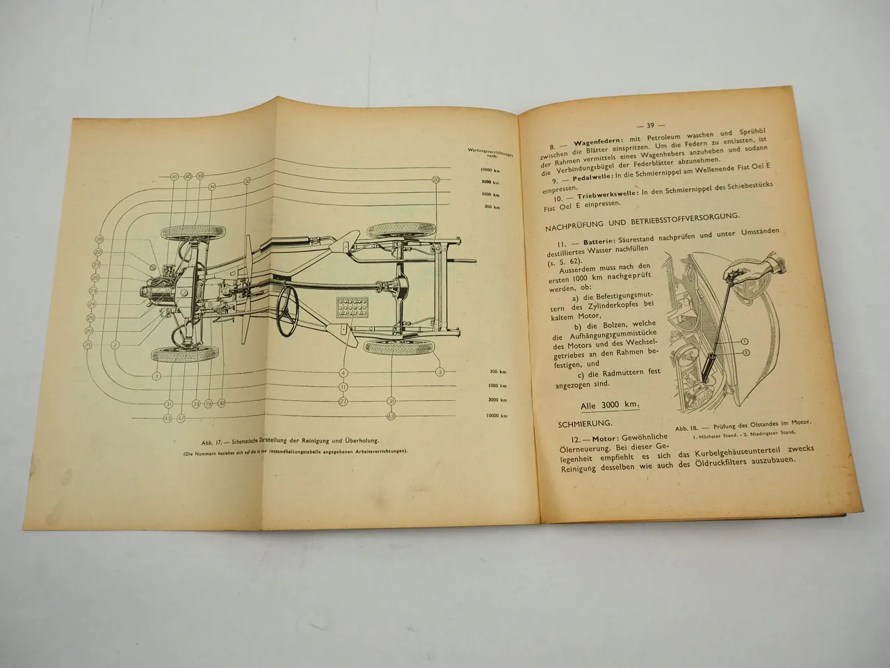 Fiat 500 Topolino PKW Betriebsanleitung Bedienungsanleitung Wartung 1940